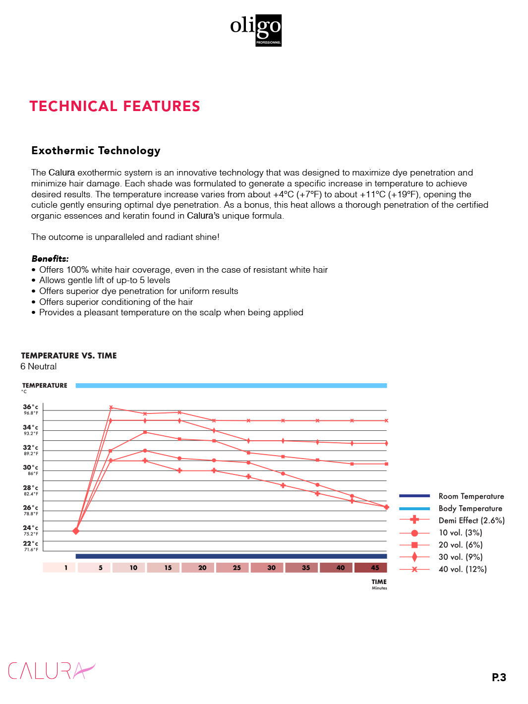 Calura Technical Manual (digital copy)