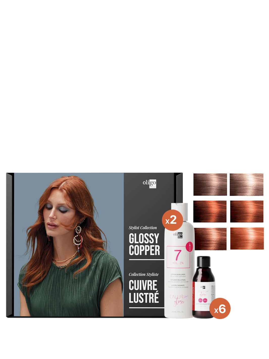 Glossy Copper Kit