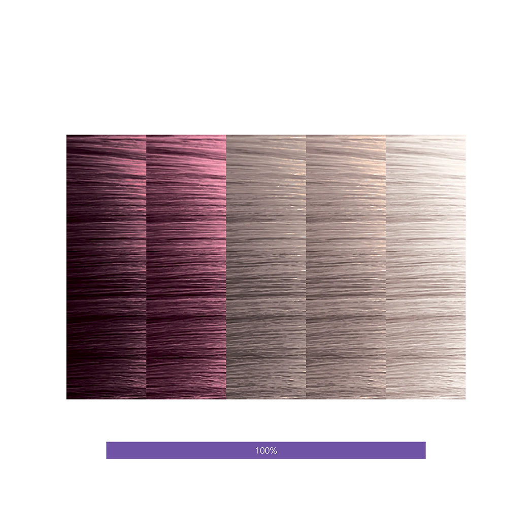 Calura Gloss Violet -6/V