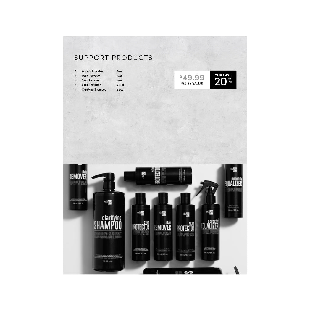 Support Intro Kit