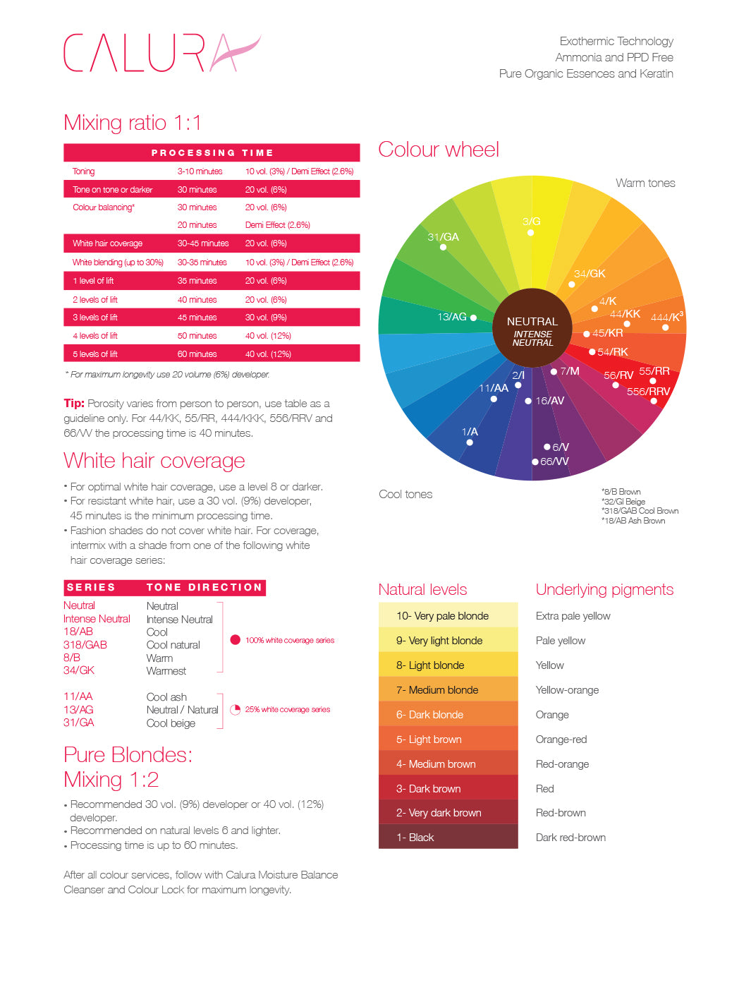 Calura Permanent Color Swatch Chart (digital copy) – Oobalie Pro