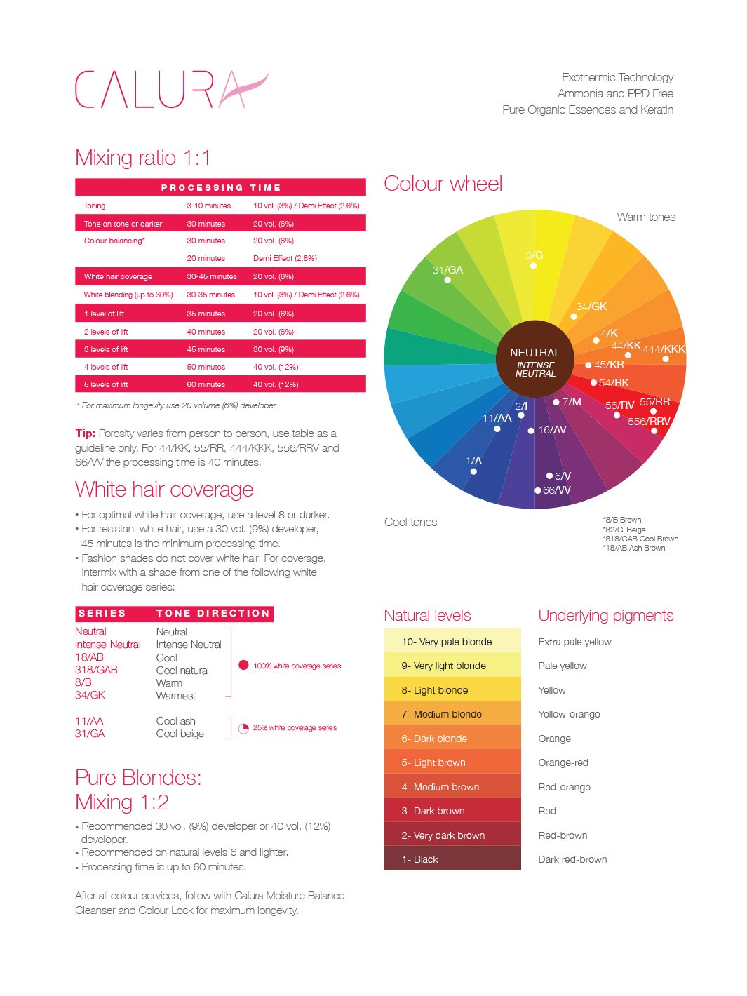 Calura Permanent Color Reference 1 Pager (digital copy)